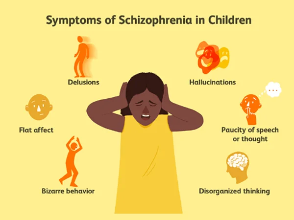 Schizophrenia